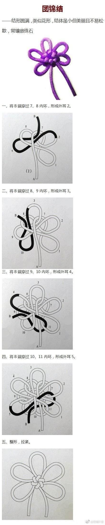 中國結打法|手把手教你9种中国结中的基本结式